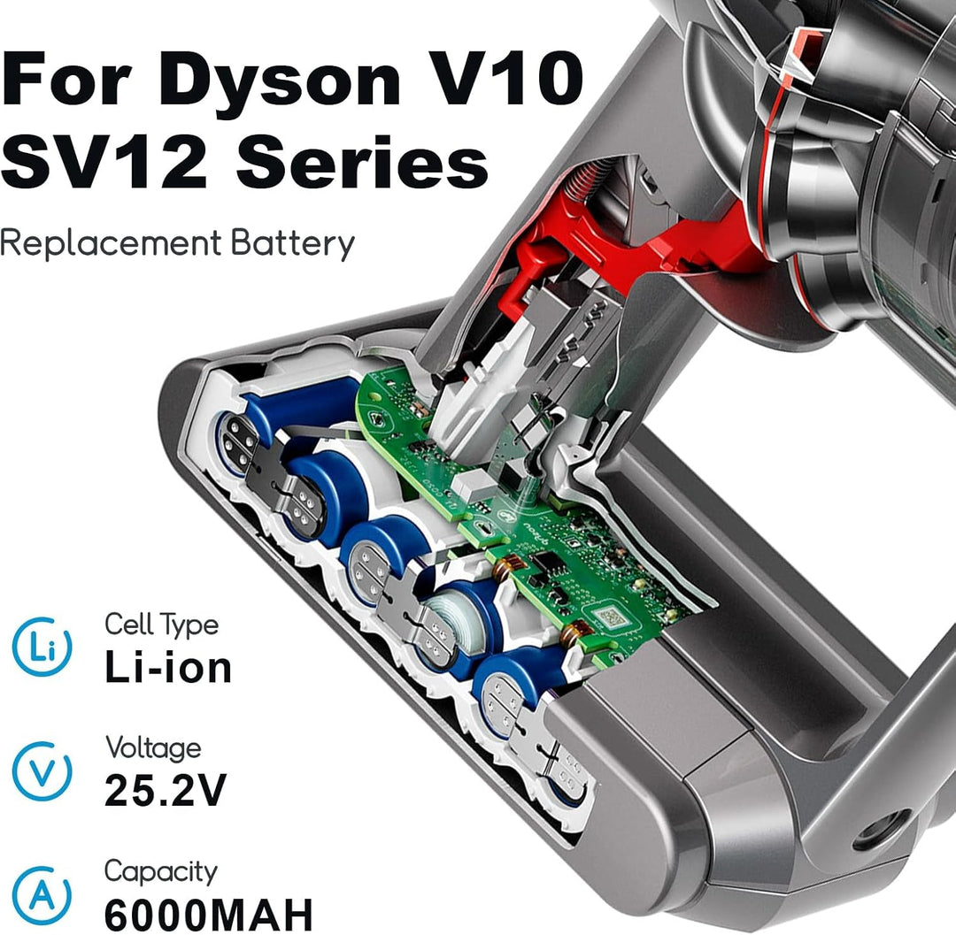 V10 Akku Ersatzakku für Dyson V10 Akku Animal V10 Absolute/Motörhead/Tier/Fluffy/Motorhead Staubsaug