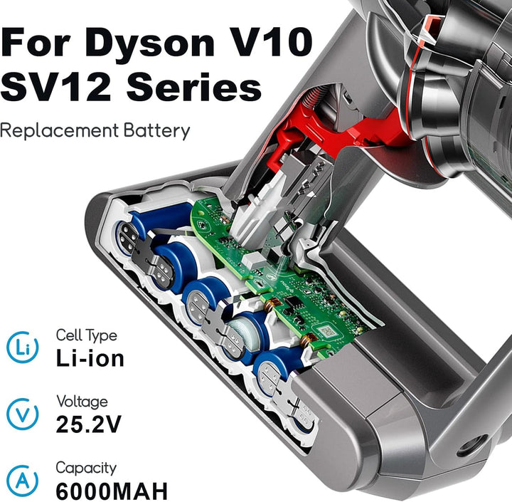 V10 Akku Ersatzakku für Dyson V10 Akku Animal V10 Absolute/Motörhead/Tier/Fluffy/Motorhead Staubsaug