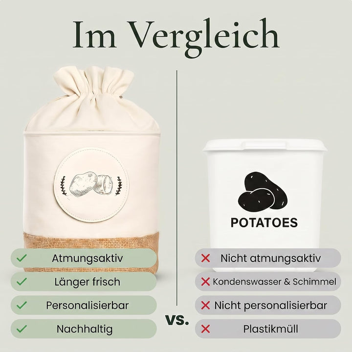 Valora® Kartoffel Aufbewahrungsbox 3er Set - Stoffbeutel für Kartoffeln, Zwiebel und Knoblauch Aufbe