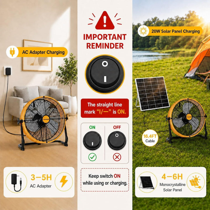 T-SUNUS Bodenventilator mit Solarpanel, Standventilator Windmaschine Metall Leise mit Typ C und USB