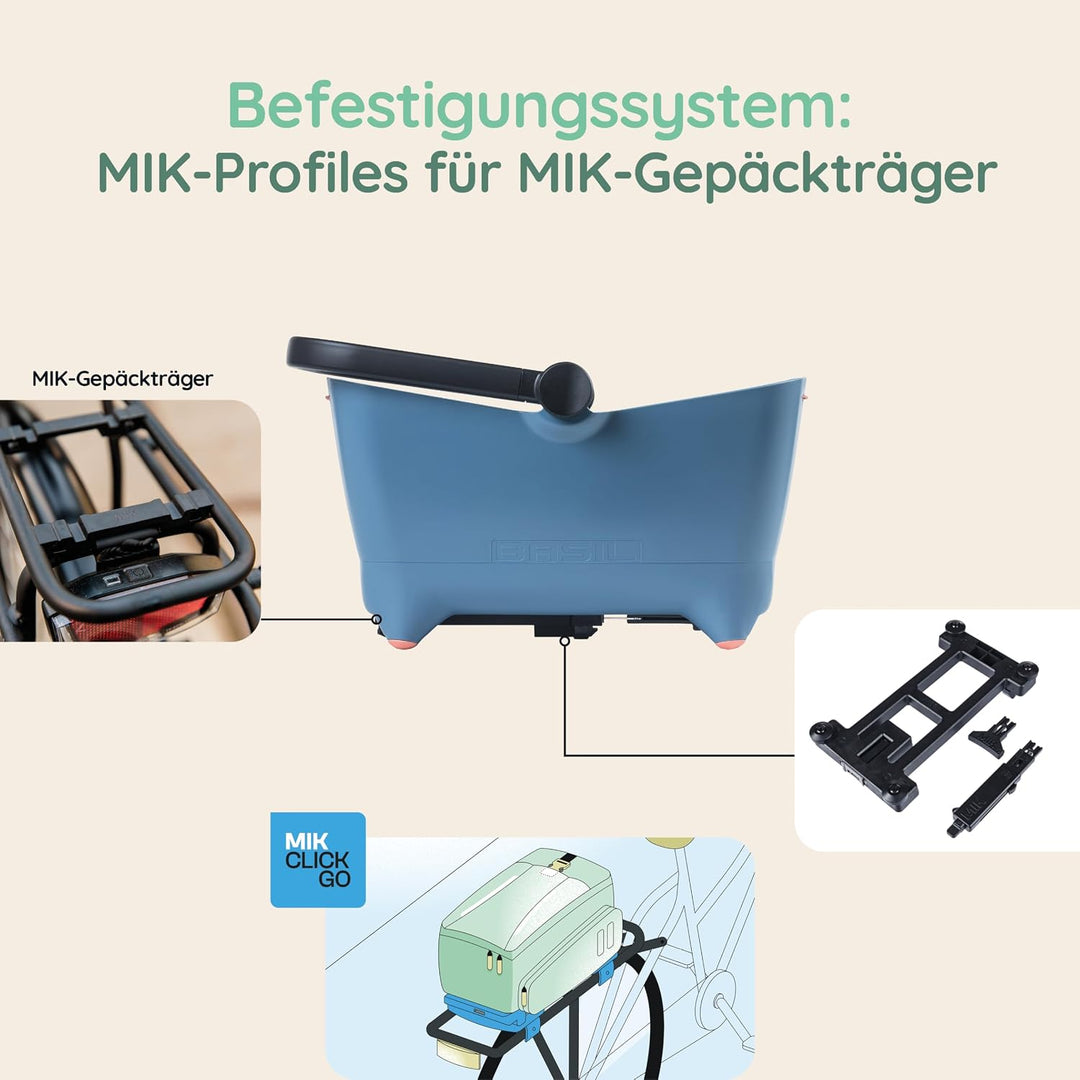 Basil Buddy MIK Hundefahrradkorb - 32L, Blau, Robust, Inkl. abschliessbarem MIK-System und MIK Carri
