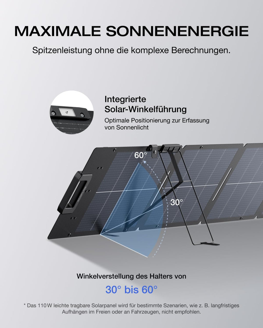 ECOFLOW 110W Solar Panel, Solarpanels Faltbar Solarmodul für Delta & RIVER Serie Tragbare Powerstati