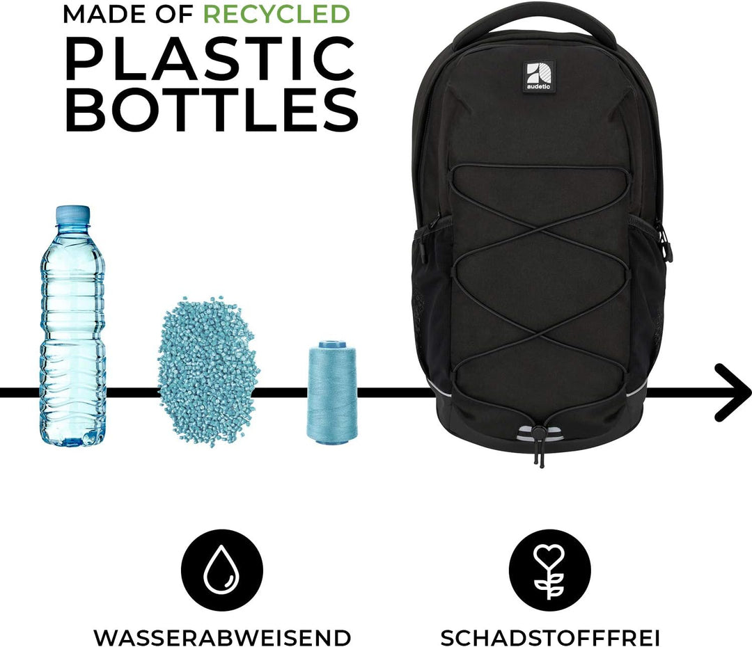 Audetic Schulrucksack Mädchen & Jungen Teenager Schwarz - AERO - Ergonomischer Rucksack mit vielen F