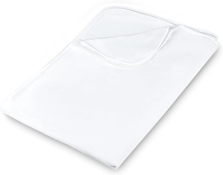 Mister Sandman Matratzenschoner 120x200 cm – wasserdicht & atmungsaktiv – Inkontinenzunterlage – was