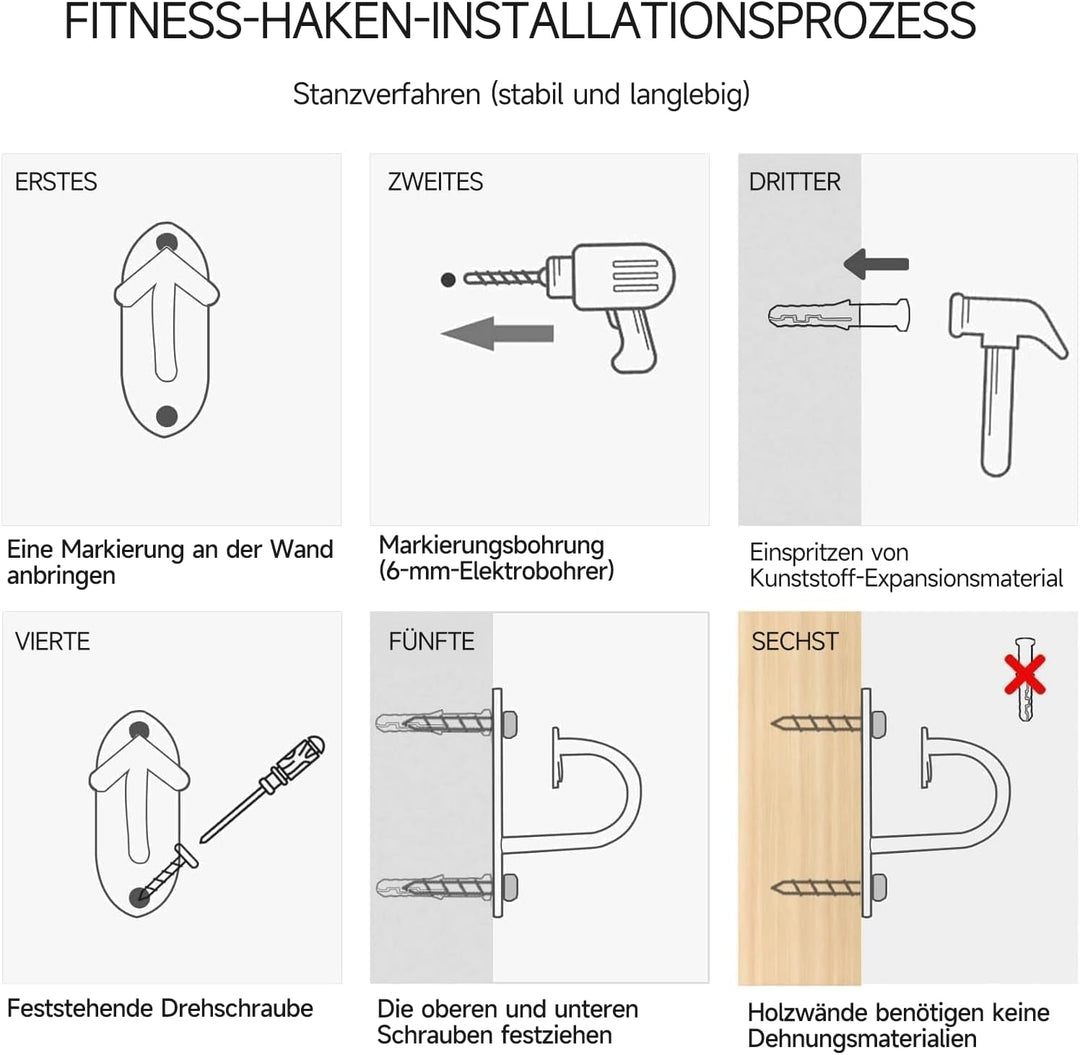 Wand-/Deckenhalter für Widerstandsbänder – Fitness-Haken für Schlingentrainer, Krafttraining & Homeg