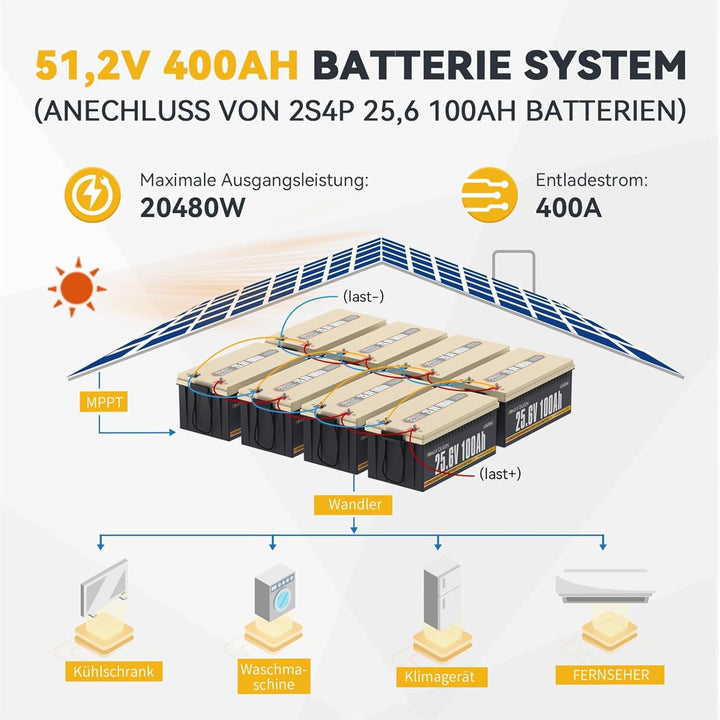 Power Queen 25.6 V 100 Ah 2.56 kWh tiefe Zyklus-LiFePO4-Batterie mit langem Leben, über 4000-Zyklen,