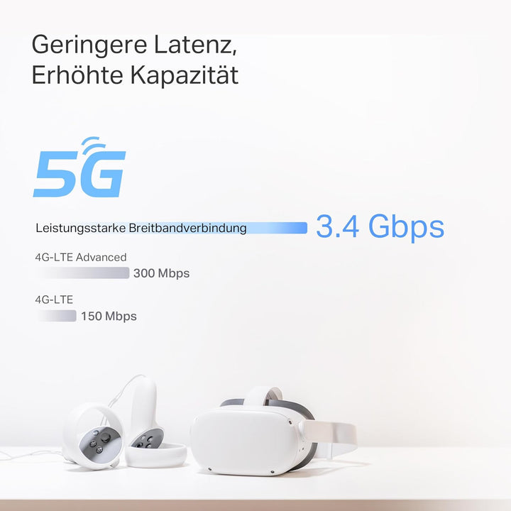 TP-Link Deco BE65-5G LTE WLAN Router, 5G Router SIM-Karte, 𝐓𝐫𝐢-𝐁𝐚𝐧𝐝 𝐖𝐢𝐅𝐢 𝟕, 3× 2,5 Gbit/s-Ports, 320
