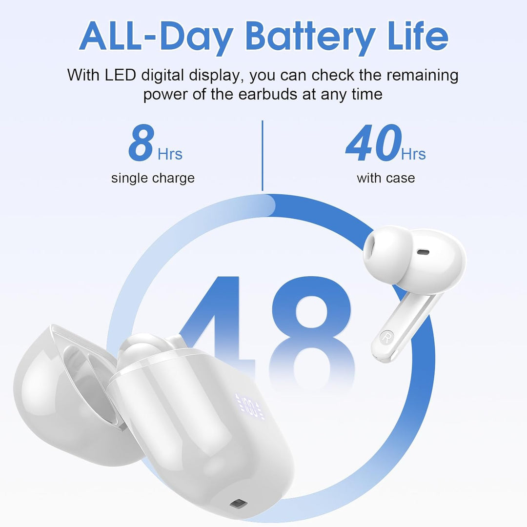 KI Übersetzer Kopfhörer mit Audio und Videoanrufe, 3-in-1 Bluetooth 5.4 Kopfhörer mit 164 Sprachen E