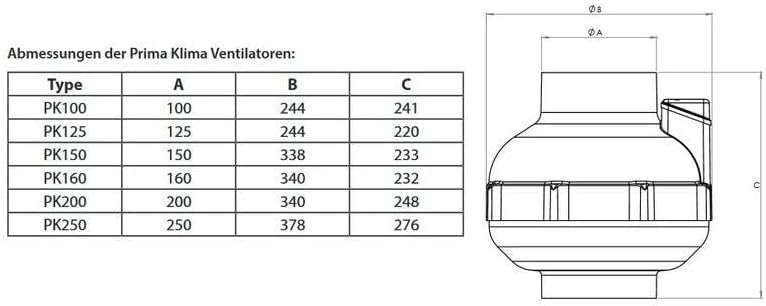 Rohrventilator UFO RVK Prima Klima 800 m³/h 160mm (PK160 MES)