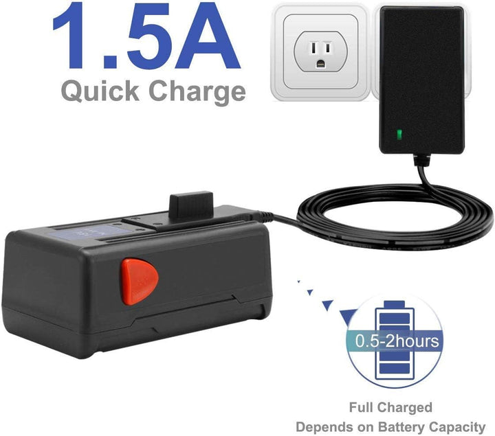 Exmate 18V Ladegerät für Gardena 8834-20 18V NI-MH/NI-Cd Akkus (Nicht für Lithium Akkus)
