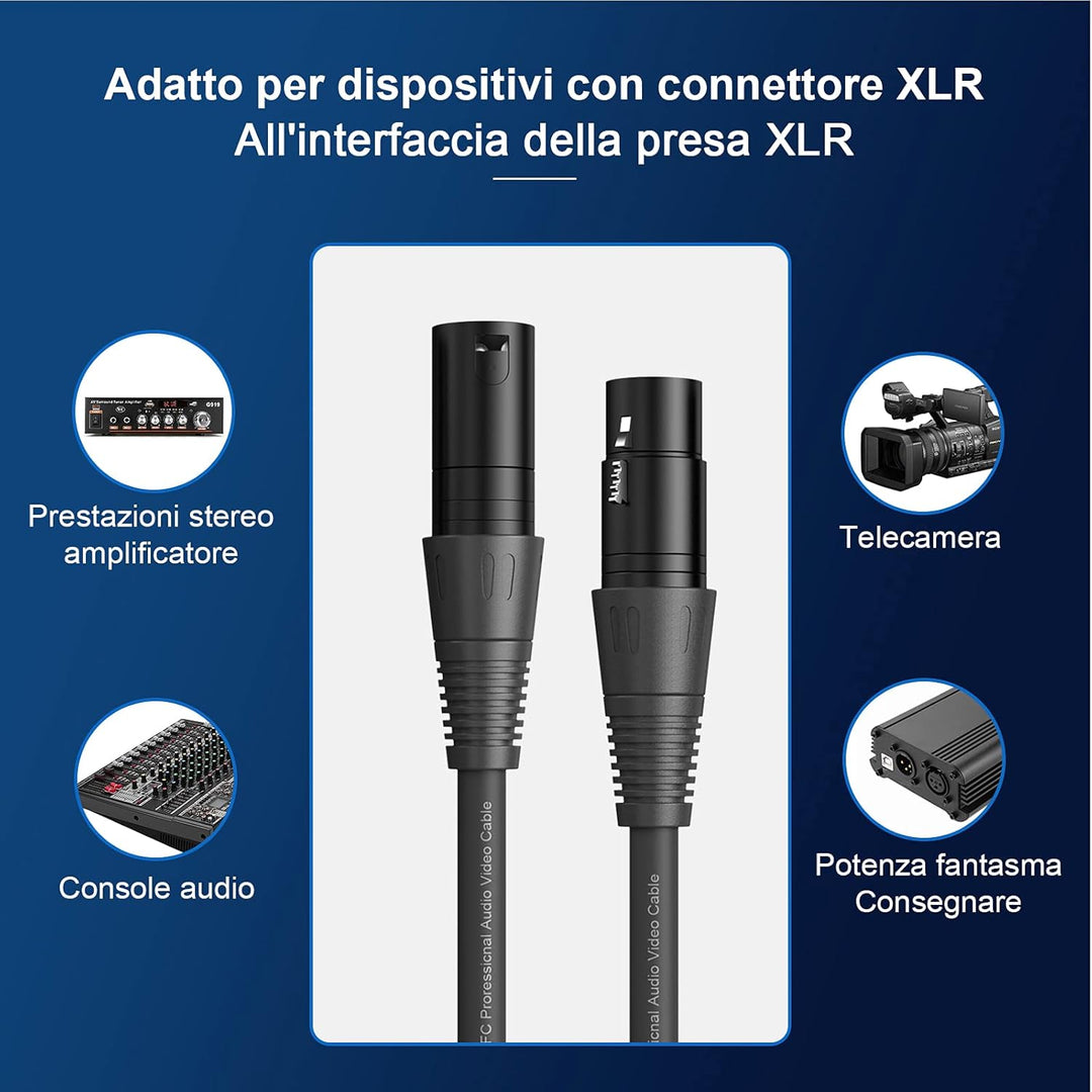 1M XLR Cable, 2 Pack 3.3ft Balanced Microphone Extension Cable Jack Extender Cord for Studio Recorde