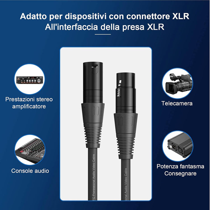 1M XLR Cable, 2 Pack 3.3ft Balanced Microphone Extension Cable Jack Extender Cord for Studio Recorde