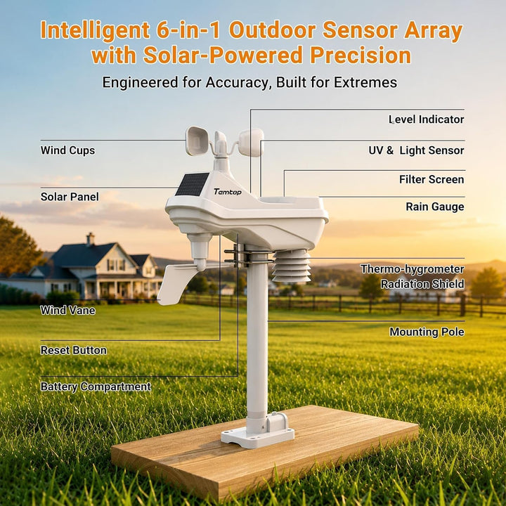 Temtop W100 WLAN Wetterstation mit 7-Zoll Touchscreen &amp; LoRa 1000m
