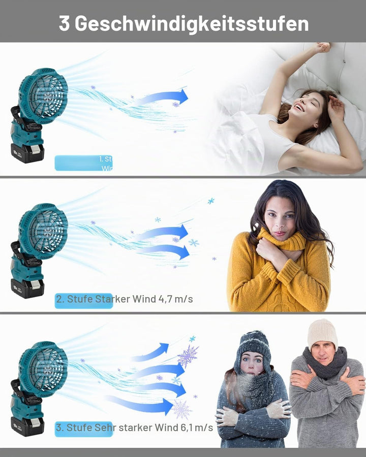 Taingwei Tragbarer Clip-on-Ventilator für Makita 18v Akku, Leise akku ventilator mit 3 energieeffizi
