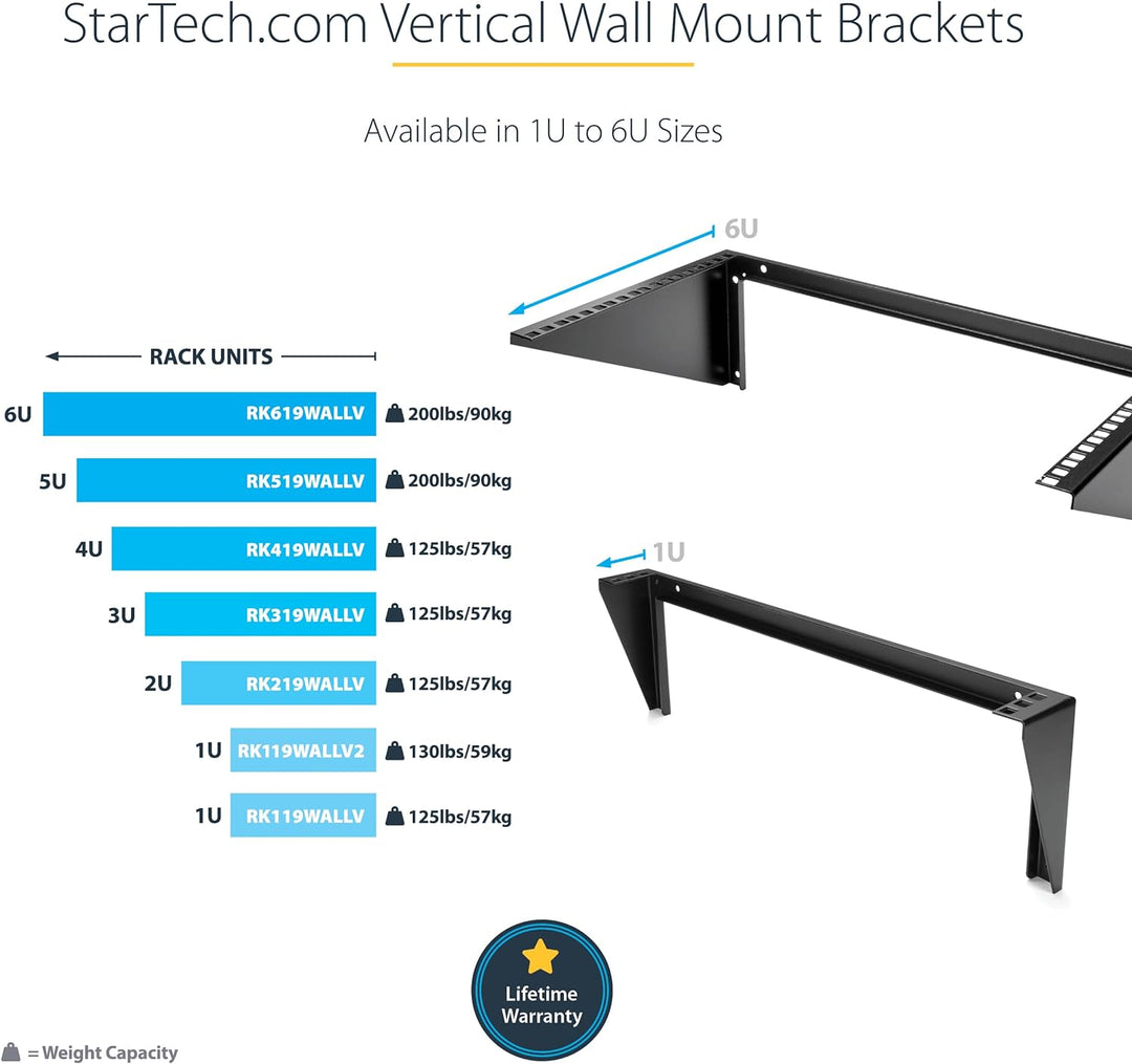 StarTech.com 1HE Wandmontage Halterung für Patch Panel - 19 Zoll - Stahl - Vertikale Montagehalterun