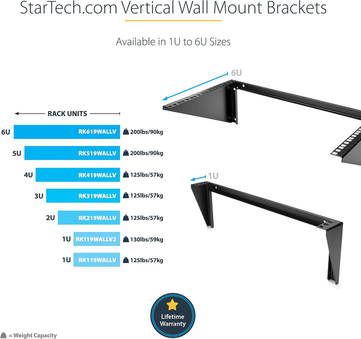 StarTech.com 1HE Wandmontage Halterung für Patch Panel - 19 Zoll - Stahl - Vertikale Montagehalterun