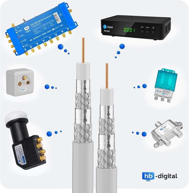 HB-DIGITAL 100m Koaxialkabel HQ-135 Antennenkabel 135dB SAT Kabel 8K 4K UHD 4-Fach geschirmt für DVB