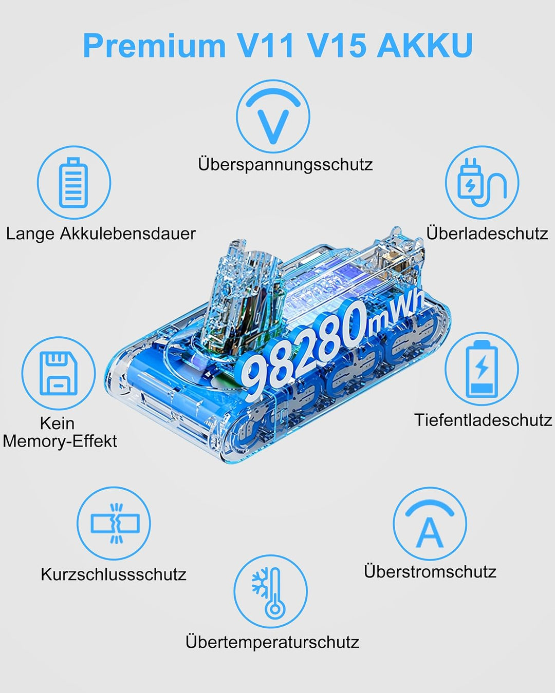 Professional Ersatzakku für Dyson V11&amp;V15, passend V11 SV15, SV17, SV28 &amp; V15 SV22, SV47, Kompatibel