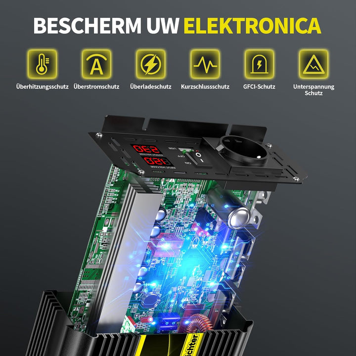 SUDOKEJI Spannungswandler 1500W/3000W Reiner Sinus Wechselrichter 12V auf 230V EU-Steckdose mit LCD