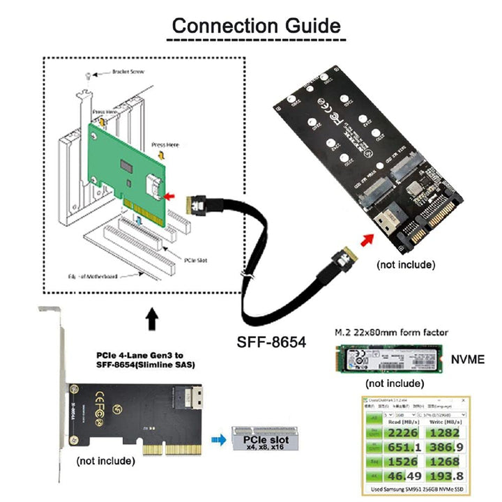 Cablecc PCI-E Slimline SAS 4.0 SFF-8654 4i 38pin Host auf SFF-8654 Slim SAS Target Kabel 50cm Black,