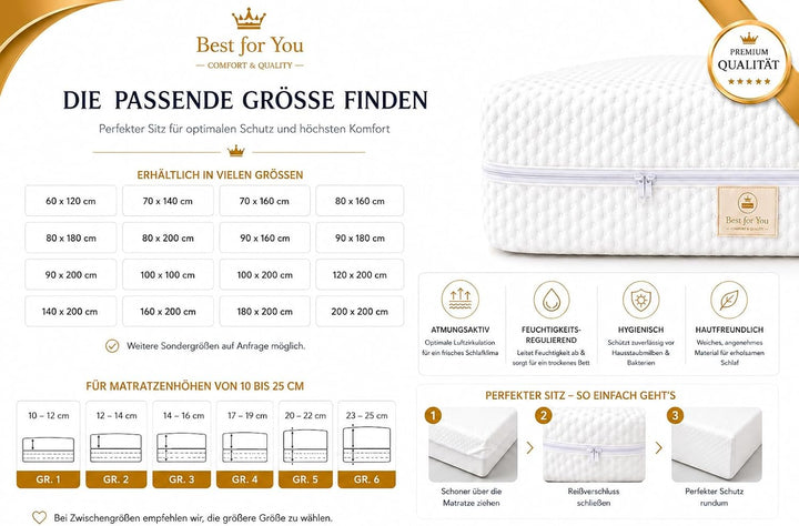 Best For You Matratzenbezug 10 cm Easy Active Cool für Allergiker geeignet 3-seitiger Reissverschlus