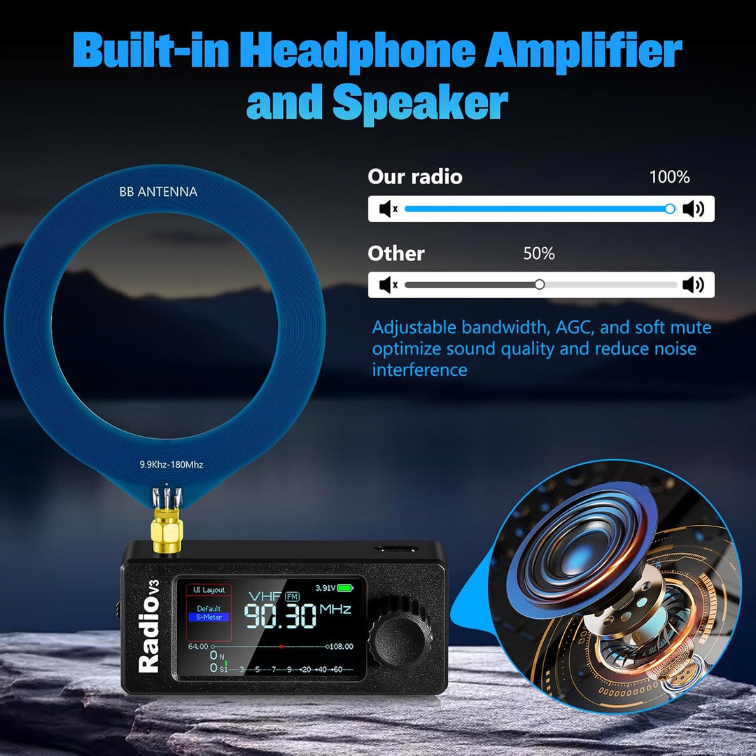 AURSINC Si4732 Mini Radio V3 Pocket Shortwave Radio Receiver, HF SW MW VHF All Band, AM/FM/LSB/USB M