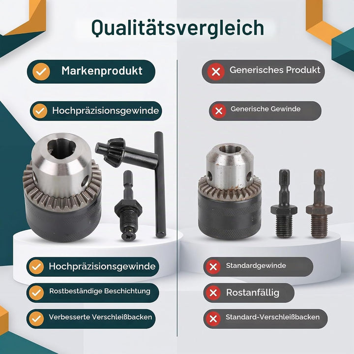 Bohrfutter, 3.0-16MM 1/2-20UNF Bohrfutteradapter-Kit Schlüsseltyp Bohrfutter mit Sechskantkopfadapte