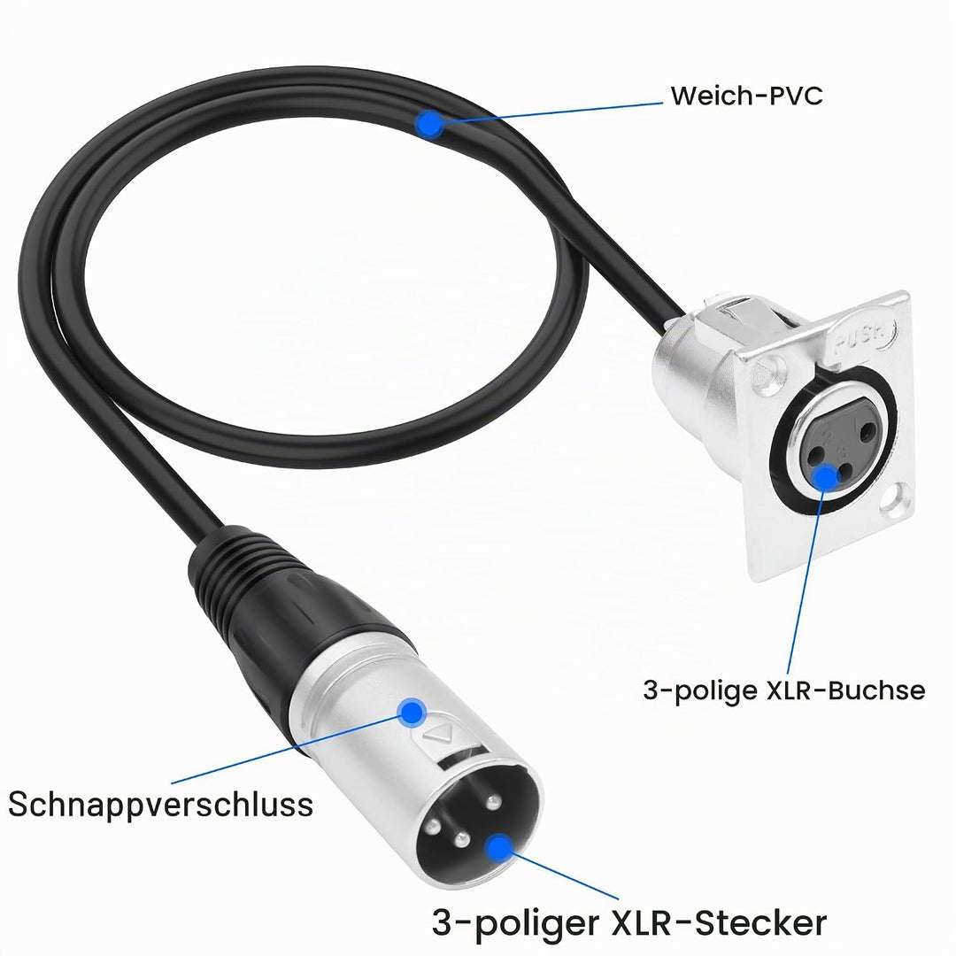 MEIRIYFA D-Typ XLR 3Pin Buchse auf Xlr Stecker Pass durch Mikrofonkabel, XLR Patch Panel Mount Steck