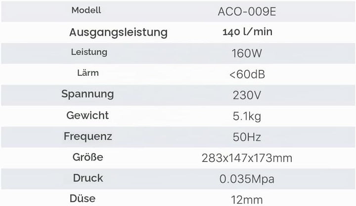 Cloudray 160W Elektromagnetischer Luftkompressor 140L/min Luftpumpe 230V 50Hz für CO2 Lasergravur un