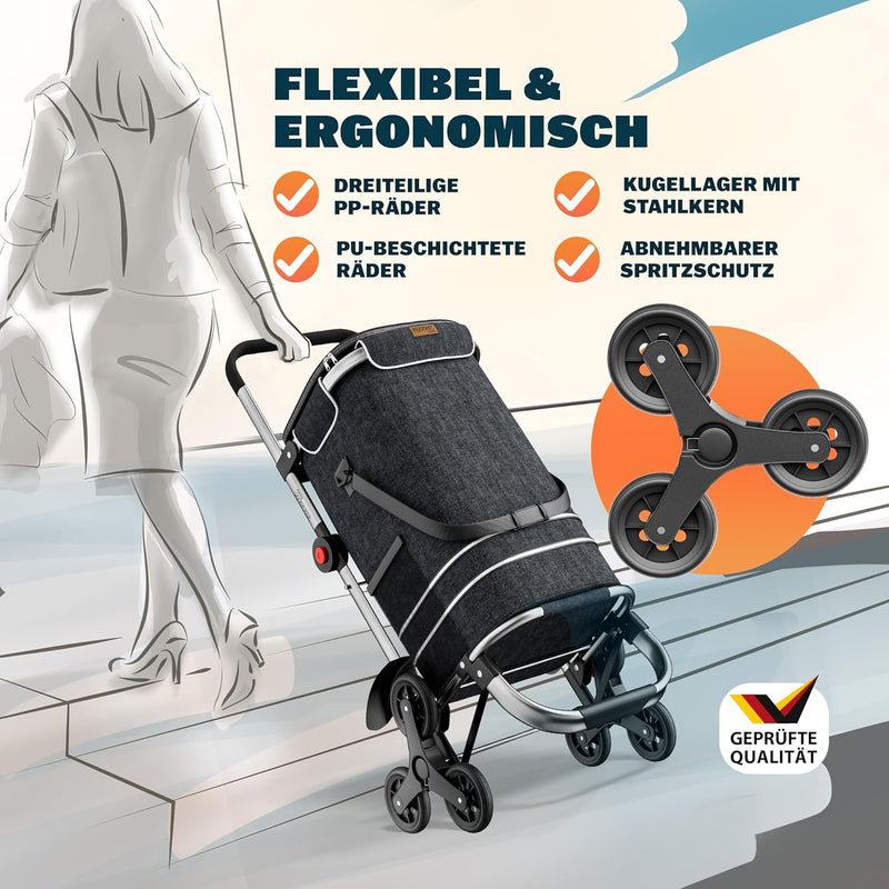 Monzana 2in1 Einkaufstrolley 38 L Klappbar Abnehmbare Tasche 6 Rollen Treppensteiger Einkaufswagen E