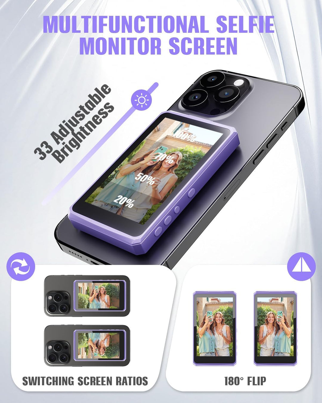 VERDELLE Handy Selfie Monitor, Magnetischer Vlog Selfie Monitor Bildschirm für iPhone/Android, Unter