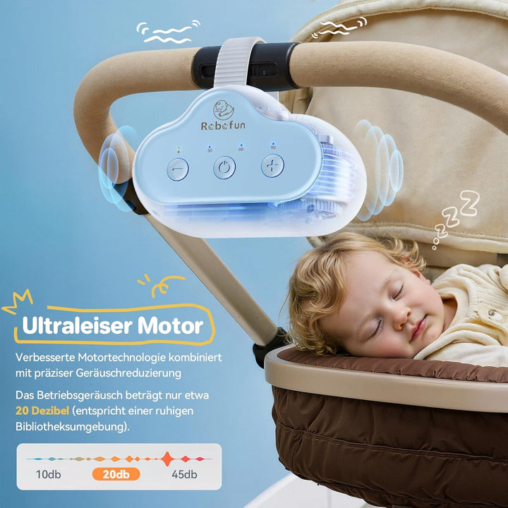 Robofun Kinderwagenschaukler, Einschlafhilfe Baby Wiederaufladbar (USB-C), Schlafhilfe Für Baby Mit