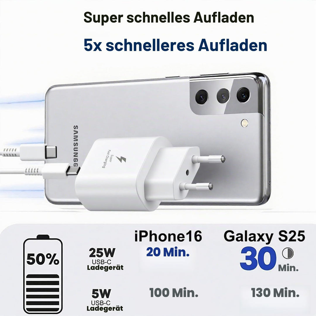 2er Pack USB C Ladegerät 25W Ladekabel für Samsung Galaxy S26 S25 S24 S23 S22 S21 Ultra/Plus A57 A56