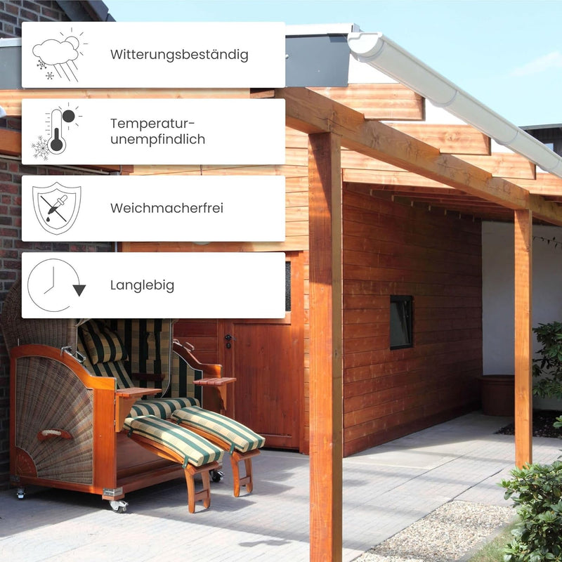 INEFA Dachrinnen Set Gartenhaus, Carport, Terrasse, NW 100 halbrund 6m Anthrazit 1 Dachseite, Regenr