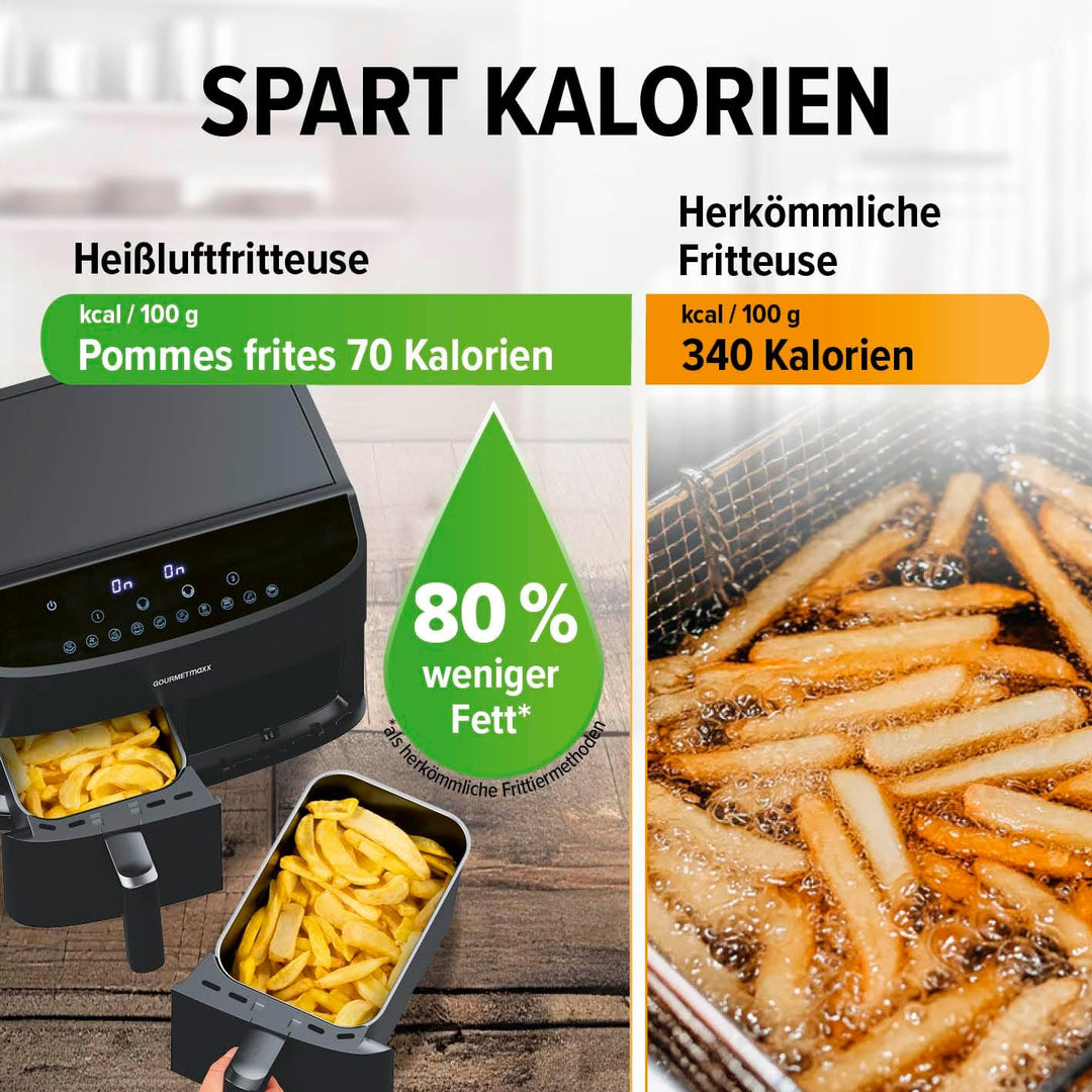GOURMETmaxx Doppelkammer-Heissluftfritteuse 2x 3,5L - Schwarz | Airfryer + synchronisierte Garzonen,