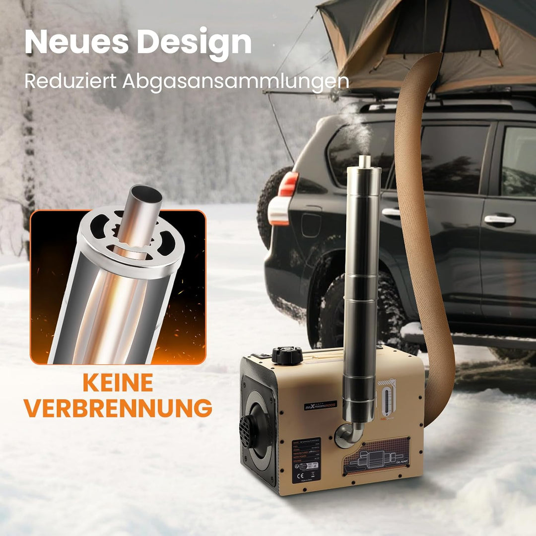 maXpeedingrods Selbstversorgender 5kW Standheizung, Selbsterzeugender Tragbarer Autoheizer, mit USB-