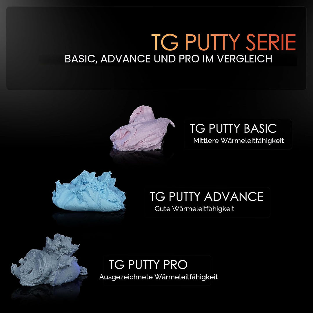 Thermal Grizzly TG Putty Pro 30 g – Hochleistungs-elektrisch Nicht leitende Thermoknete/Thermal Putt