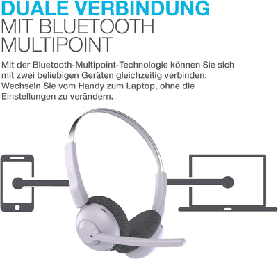 JLab Go Work Pop Wireless Headset mit Mikrofon: 50+ Std. Wiedergabezeit, Kopfhörer mit Mikrofon und