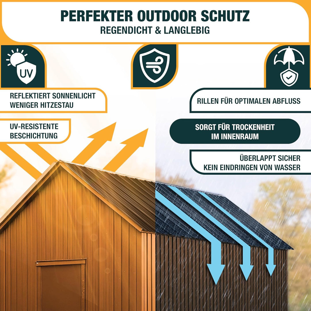 KESSER® 12 Stück Trapezblech Profilblech Set 129x45cm, 7 m² Dachblech verzinkter Stahl 0,25mm, Dachp