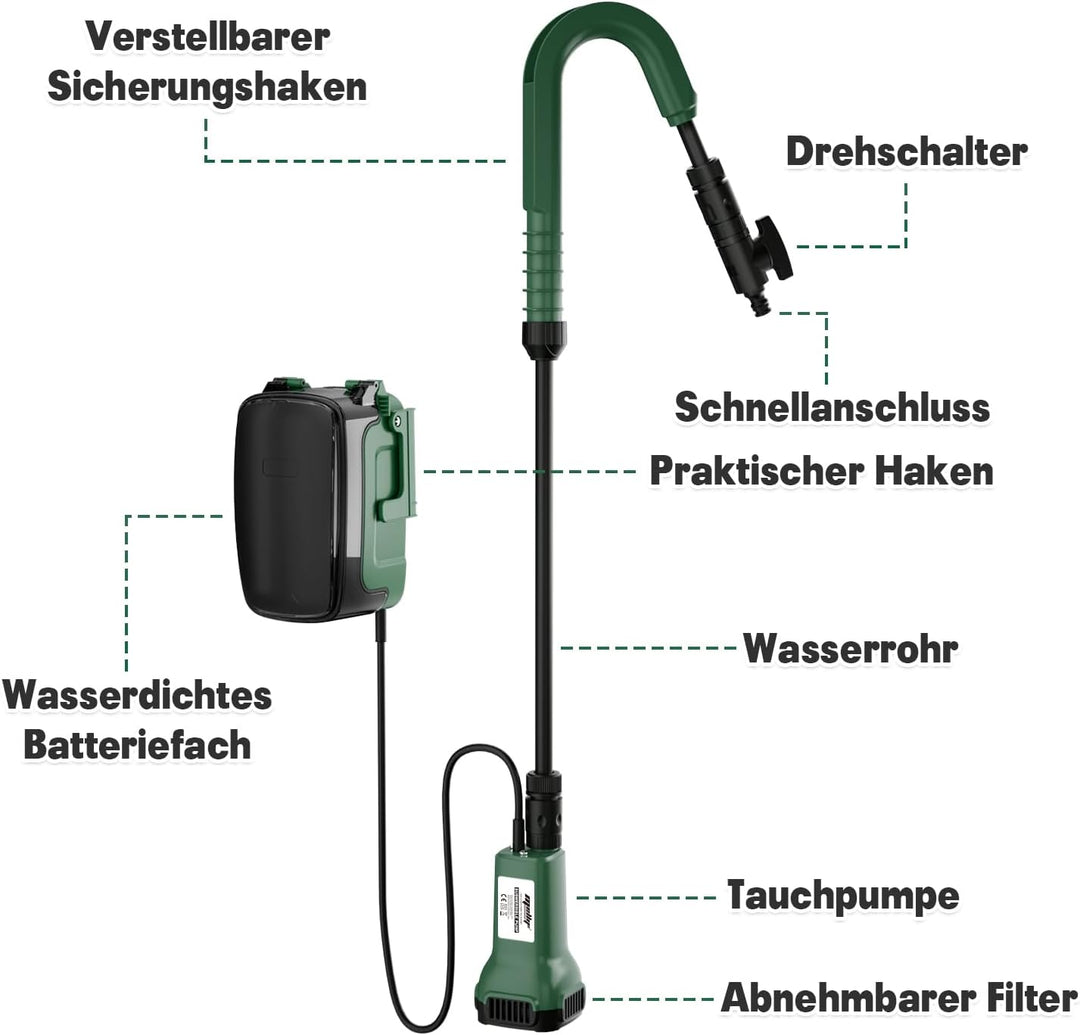 Mellif Akku Tauchpumpe für Makita Akku 18V, Wasserpumpe Akku Regenfasspumpe, Fördermenge 1800 L/h, m