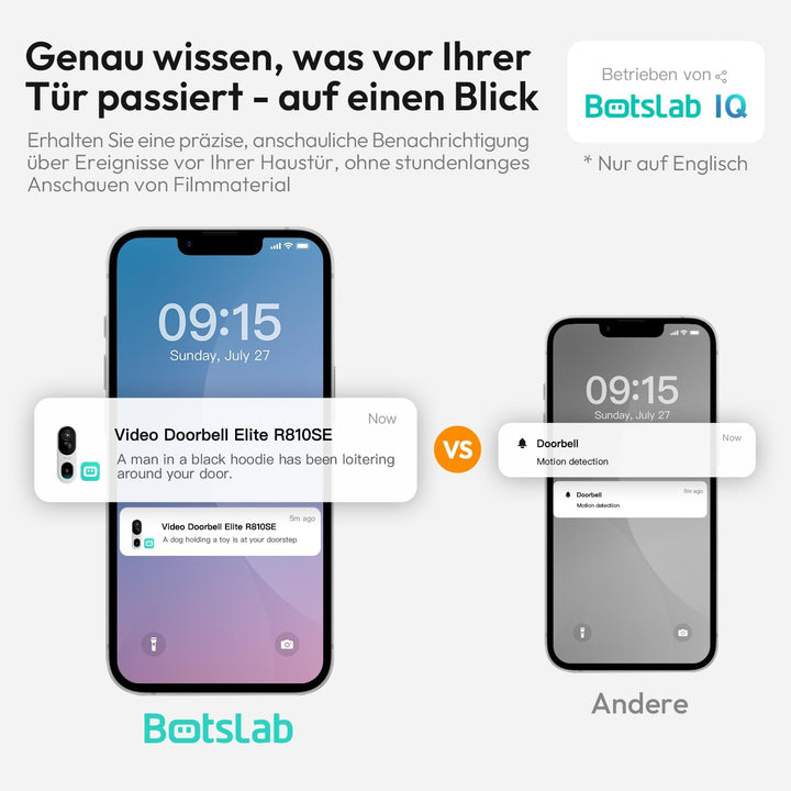 BOTSLAB Türklingel mit Kamera 2K Video Türklingel Akku, Kabellose Videotürklingel mit Kopf-bis-Fuss-