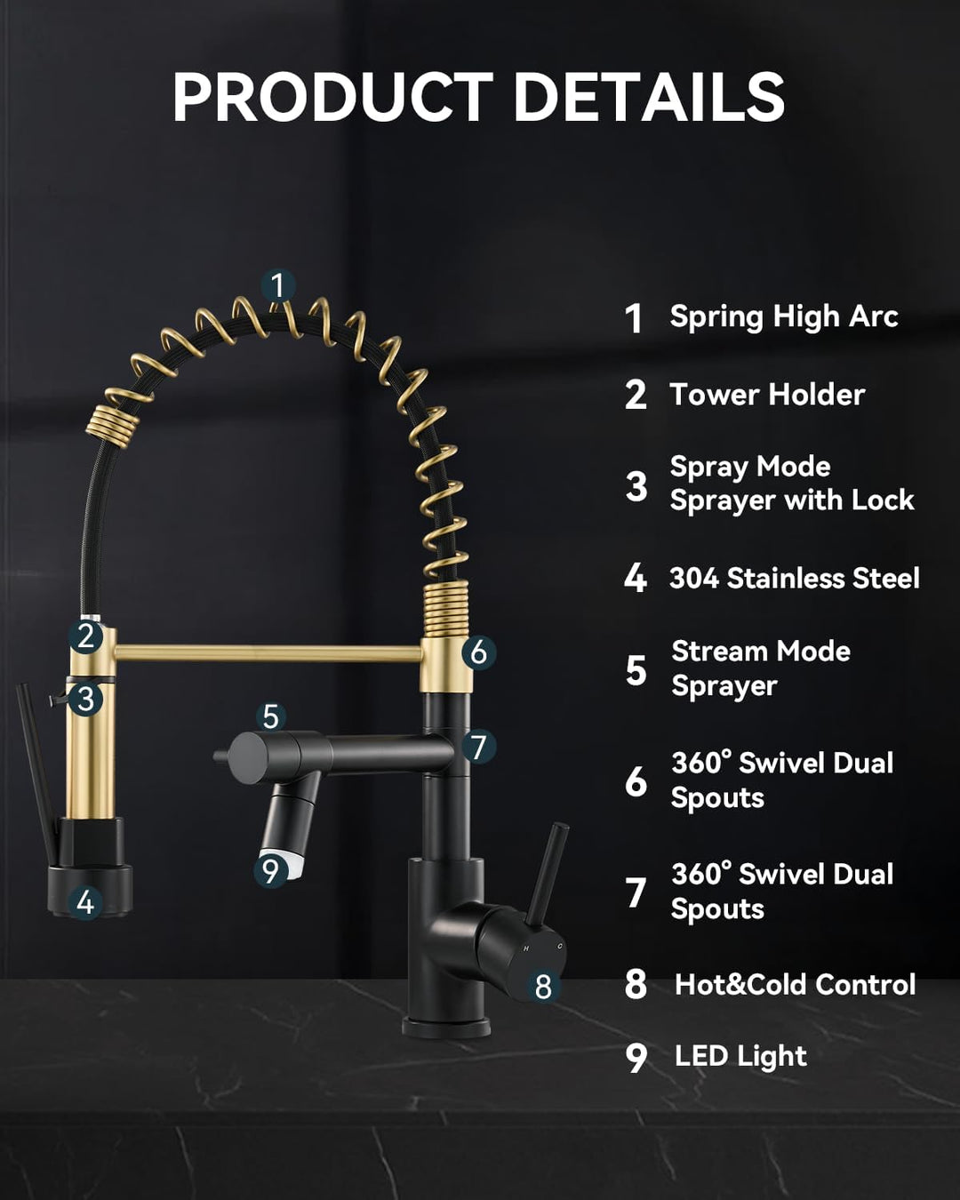 Warmiehomy LED Professionell Wasserhahn Küche,360° Schwenkbar Küchenarmatur mit Zwei Auslauf,Hoher B