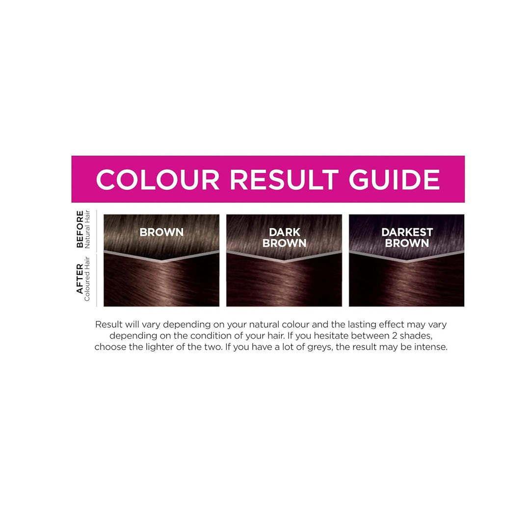 L'Oréal Paris Casting Creme Gloss Haarfarbe