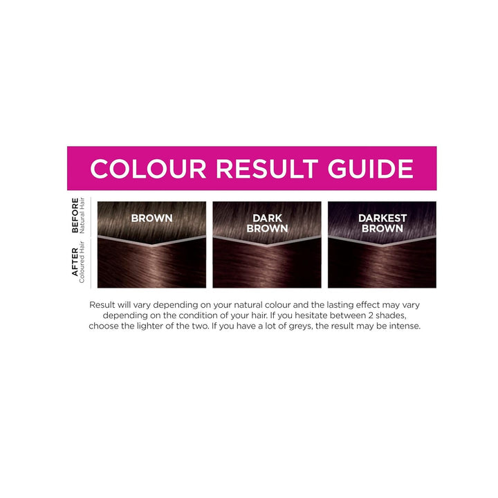 L'Oréal Paris Casting Creme Gloss Haarfarbe
