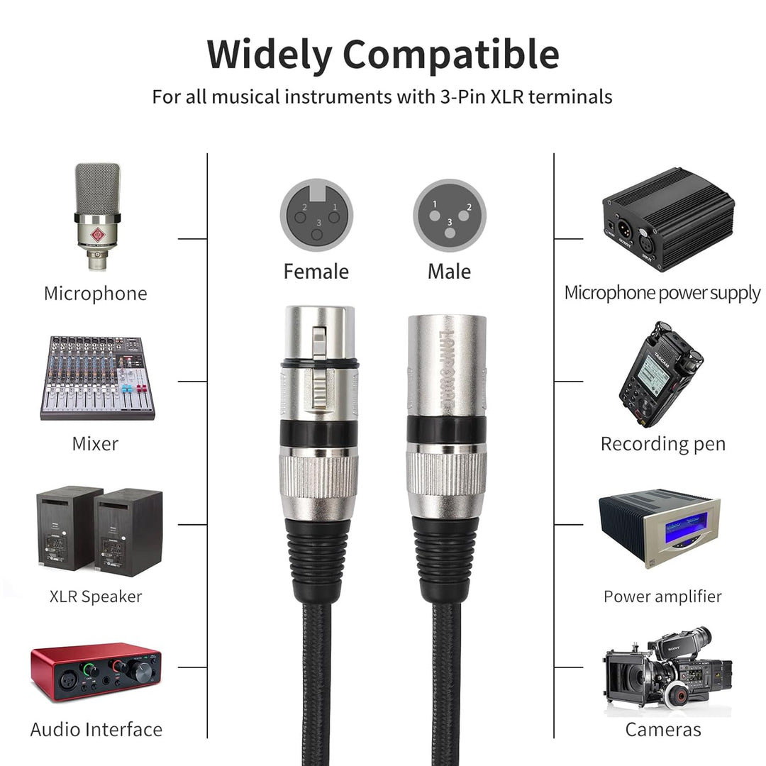 XLR Mikrofonkabel, Nylongeflecht Premium Symmetrisches XLR Kabel, 3 Pin DMX Microphone Connection Ca