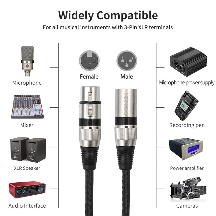 XLR Mikrofonkabel, Nylongeflecht Premium Symmetrisches XLR Kabel, 3 Pin DMX Microphone Connection Ca