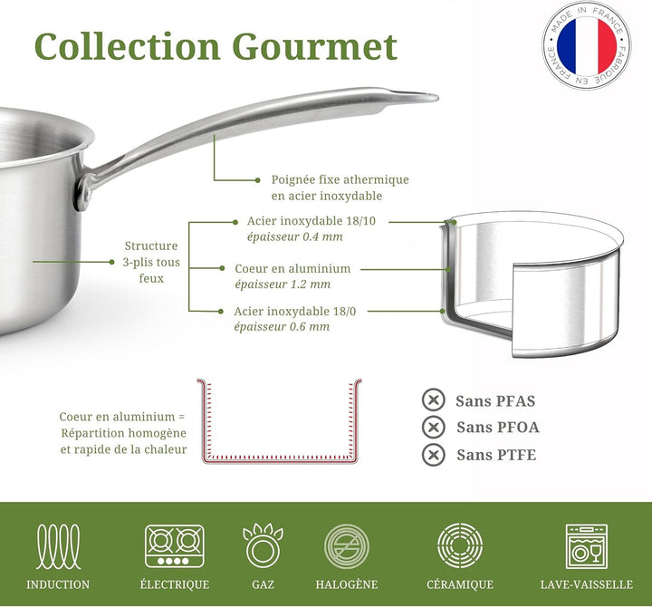 Cuisinox Gourmet Pfannen-Set, Edelstahl, 24-28-32 cm, 3-teilig