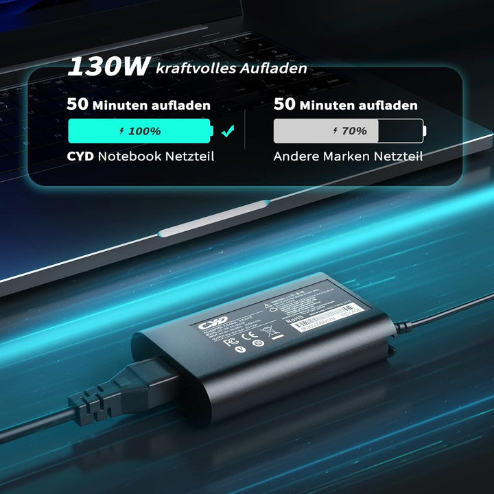 130W USB C Notebook-Netzteil, CYD USB Type C Notebook-Ladegeräte Kompatibel mit MacBook Pro 15/16/13