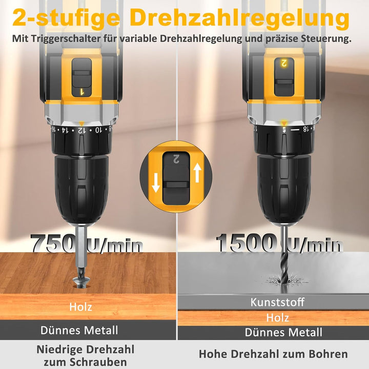 Sundpey Akkuschrauber Set mit 2 Akkus 2,0Ah, 21V Akkubohrer und Schrauber mit 18+1 Drehmomentstufen,