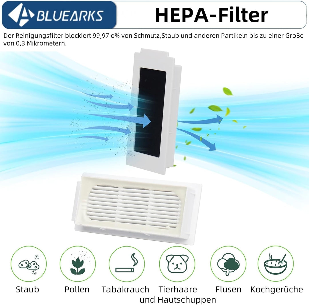 Bluearks 21 Stück Zubehörset für Ecovacs T30 Pro Omni Roboter Saugroboter, 1 Hauptbürste, 4 Filter,
